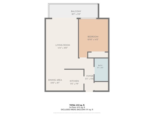 Photo du bâtiment - 1066-1066 E 8th Ave