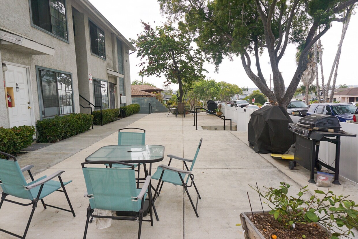 87 Apartments for Rent in Pacific Beach, CA Westside Rentals
