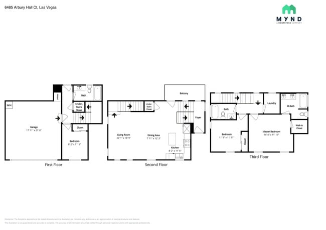 Building Photo - 6485 Arbury Hall