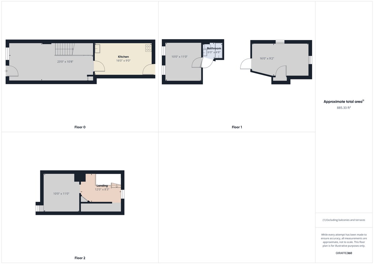 Foto principal - Spacious 3 Bedroom Home located in Red Lio...