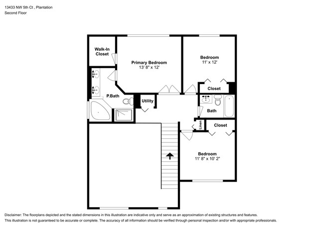 Building Photo - 13433 NW 5th Ct