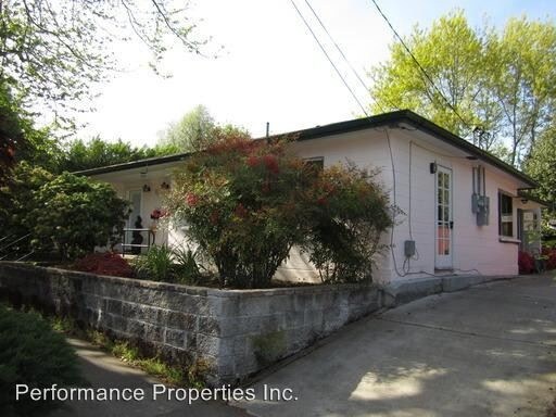 Building Photo - 2875-2879 NW Thurman St