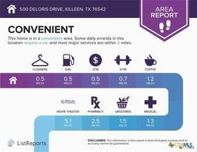 Building Photo - 500 Deloris Dr