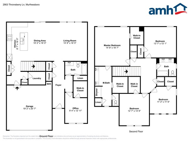 Building Photo - 2903 Throneberry Lane