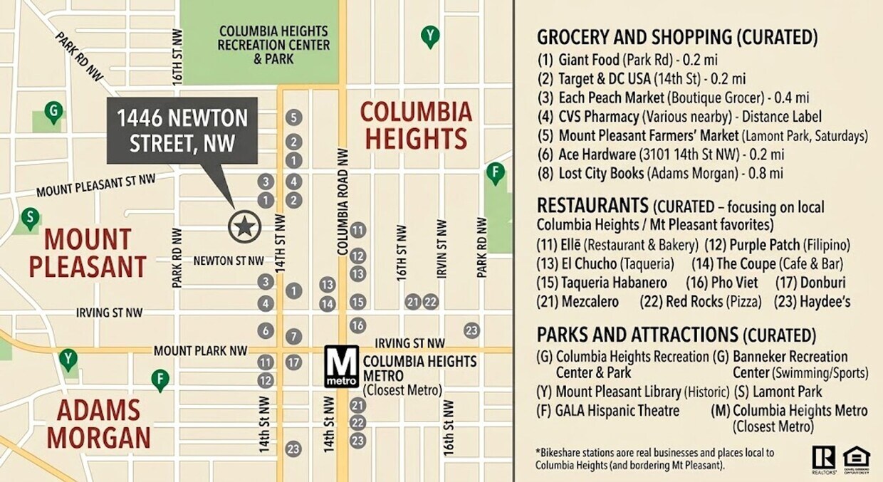 Foto del edificio - Columbia Heights| 900 sqft 2bd, 1bth|Townhouse English Bsmt Apt