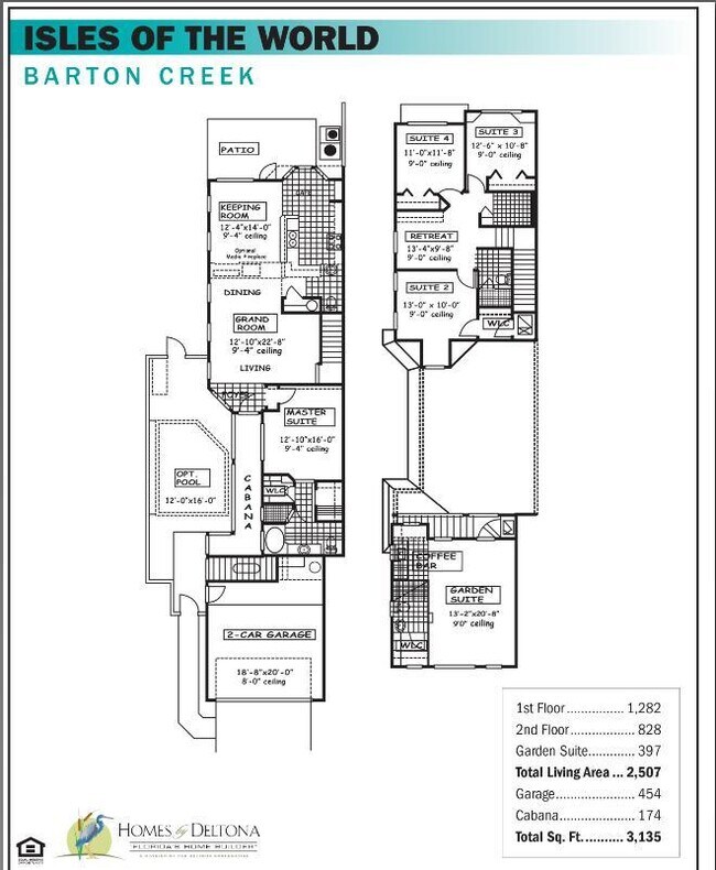 Building Photo - 485 Hedgewood Dr