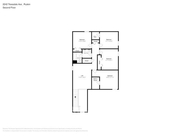 Building Photo - 2242 Treesdale Ave