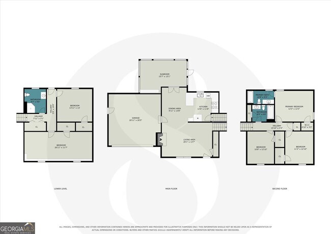 Building Photo - 3030 Green Meadow Ln