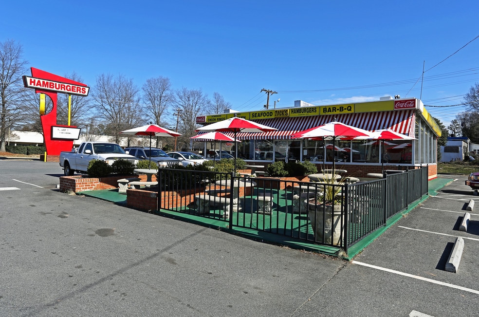 Is Colonial Village a Good Place To Live in Charlotte? Neighborhood