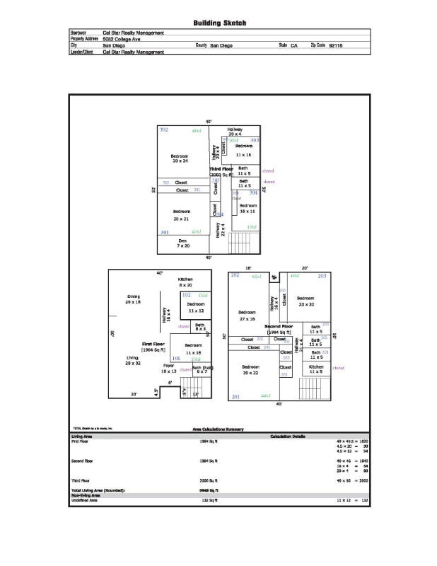 Building Photo - 5082 College Ave