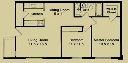 2HAB/1BA - Highland Ridge Apartments