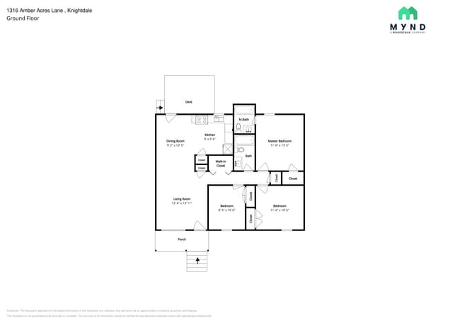 Building Photo - 1316 Amber Acres Ln
