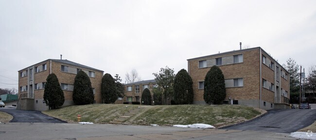 Titchfield Apartments Apartments - Saint Louis, MO | 0