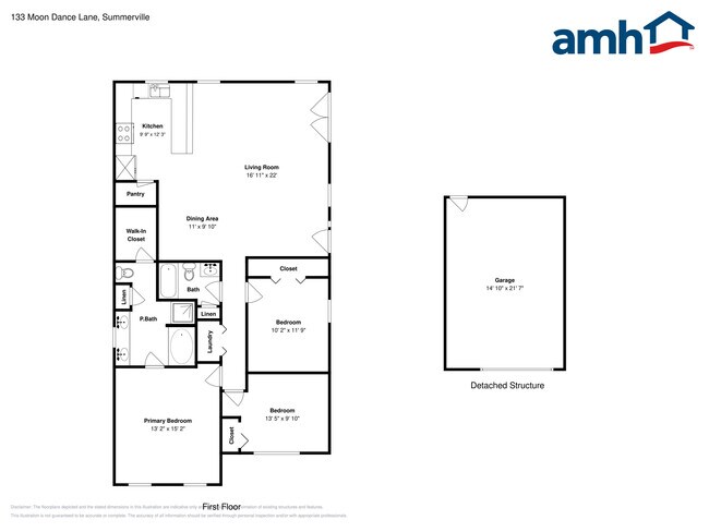 Building Photo - 133 Moon Dance Ln