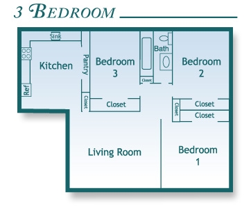 Plano de planta - Canterbrook Village