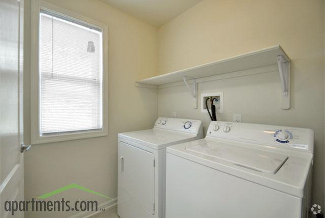 In-unit Laundry - Springfield Gardens
