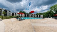 Located in Laurel, Maryland, this generously sized outdoor pool facility offers a welcoming recreational retreat set within a well-maintained residential community. The centerpiece is a large freeform swimming pool with clear turquoise water, providing ample space for leisure and recreation. Surrounding the pool is an expansive concrete sun deck that comfortably accommodates rows of navy blue lounge chairs positioned along one side, ideal for sunbathing and relaxation. Several outdoor dining sets shaded by bold red umbrellas are thoughtfully placed across the deck, offering convenient spots for poolside refreshment and socializing. The entire pool area is enclosed by a sturdy black wrought iron fence, ensuring safety and security, with a clearly marked entry gate and posted pool rules for guest guidance. A lifeguard stand is also present, underscoring the facility's commitment to safety. Mature deciduous trees frame the perimeter, providing natural shade and a lush green backdrop that enhances the outdoor ambiance. The surrounding multi-story residential buildings are visible in the background, integrating the pool area seamlessly into the broader community. Steps and walkways connect the pool deck to adjacent grounds, and well-kept landscaping throughout contributes to an inviting and refreshing outdoor environment.