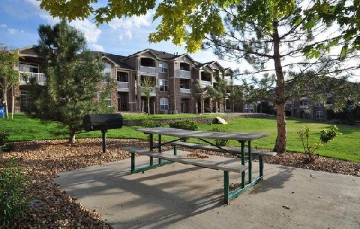 Building Photo - 7440 S Blackhawk St