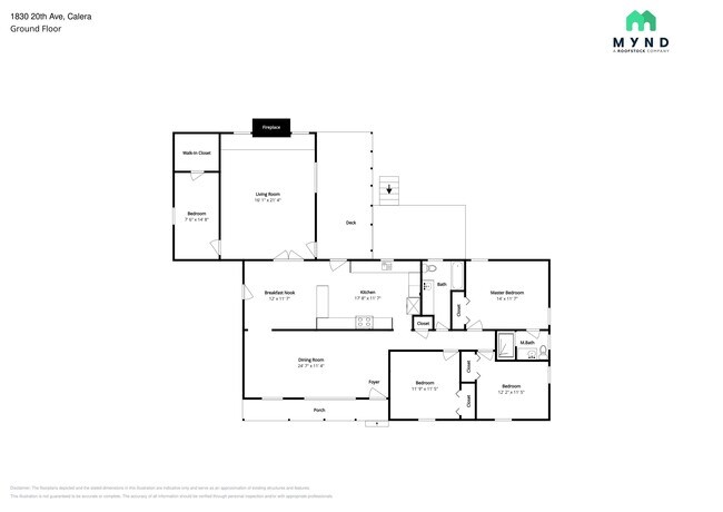 Building Photo - 1830 20th Ave