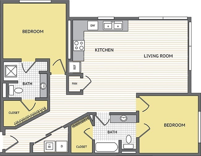 220 Riverside Rentals Jacksonville, FL