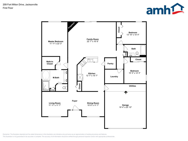 Building Photo - 209 Fort Milton Dr