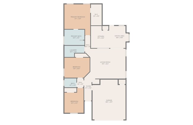 Building Photo - Charming 3-Bedroom with 2 Baths Cottonwood...