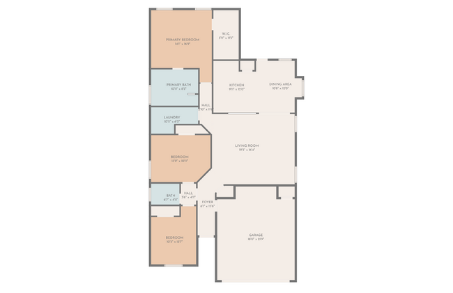 Foto del edificio - Charming 3-Bedroom with 2 Baths Cottonwood...