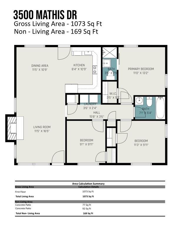 Building Photo - 3500 Mathis Dr