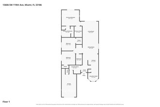 Building Photo - 13606 SW 119th Ave