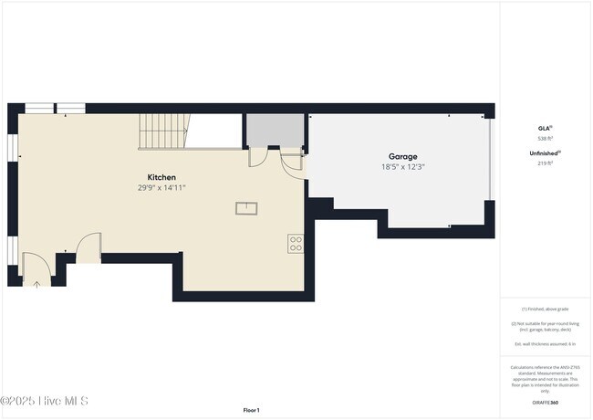 Building Photo - 1259 Shaw View Aly