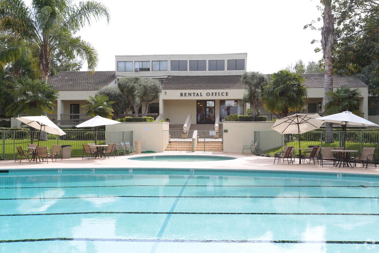 Homes For Rent In Anaheim, CA