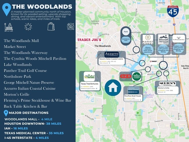 Building Photo - 3500 Tangle Brush Dr