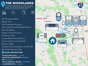 Building Photo - 3500 Tangle Brush Dr