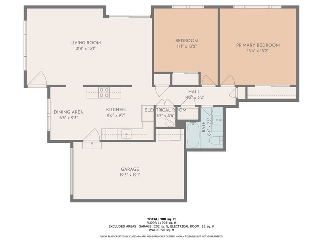Building Photo - 681 Arbutus Ave
