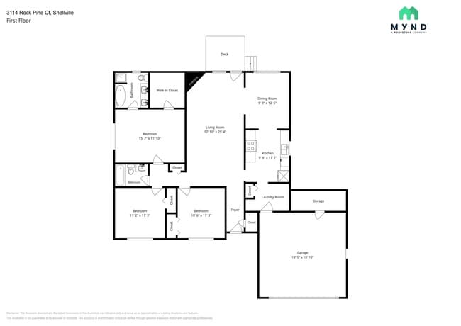 Foto del edificio - 3114 Rock Pine Ct