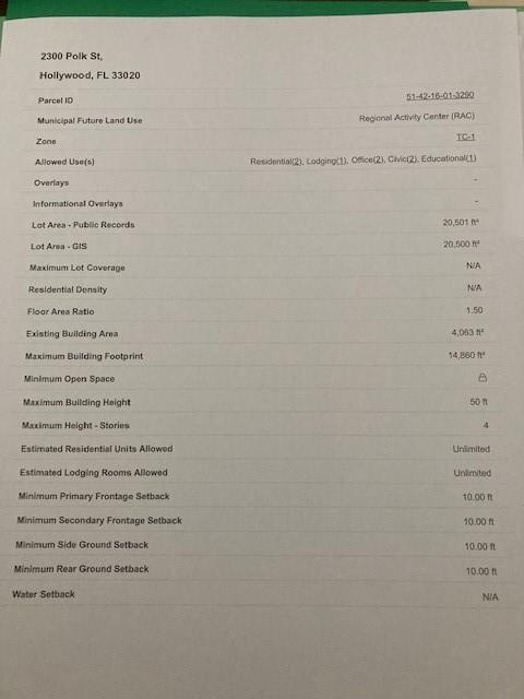 Foto del edificio - 2320 Polk St