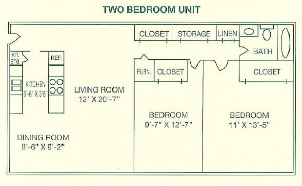 Plano de planta - 3678 Prince Hall Dr