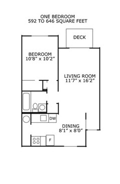 The Park At Greenway Apartments Beaverton Or Apartments Com
