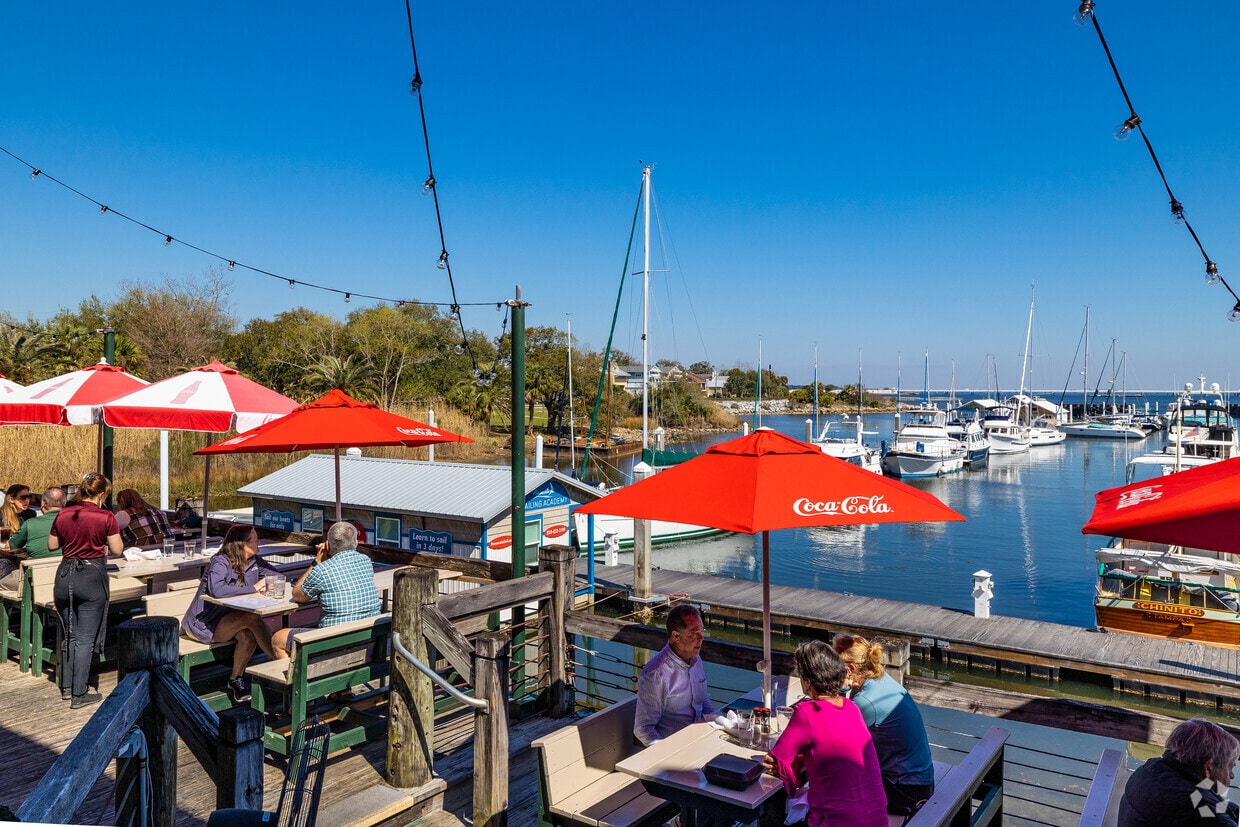 Pensacola, FL Cost of Living