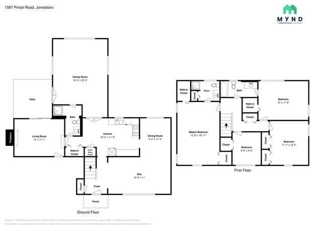 Building Photo - 1587 Pintail Rd