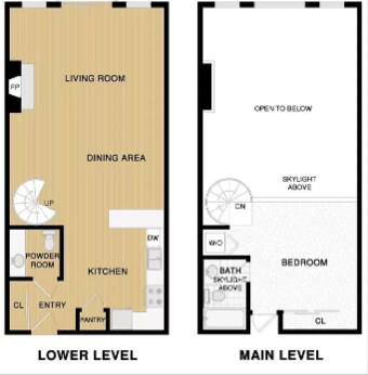 Foto del edificio - 950 Harrison St