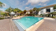 This outdoor amenity space showcases a generously sized swimming pool as its central feature, finished with clear blue water and clearly marked depth indicators. The pool is surrounded by a well-maintained brick paver deck that provides ample room for lounging and socializing. Umbrella-shaded seating areas are positioned along the perimeter, offering comfortable retreats from the Florida sun.

The surrounding landscape is richly appointed with tall palm trees, tropical shrubbery, and manicured greenery that create a lush, resort-like atmosphere. A wrought iron fence encloses the pool area, adding both a sense of security and a refined aesthetic boundary.

The backdrop features a multi-story Mediterranean-influenced building, characterized by a terracotta tile roofline, white stucco exterior, and private balconies that overlook the pool. Additional covered pergola or cabana structures are visible in the background, enhancing the recreational offerings of the space.

The overall ambiance is bright, open, and inviting, with abundant natural light and a sense of relaxed outdoor living. The combination of elegant architectural detailing, tropical landscaping, and well-designed amenities makes this pool area a standout communal feature, evoking a warm-weather resort environment ideal for leisure and recreation.