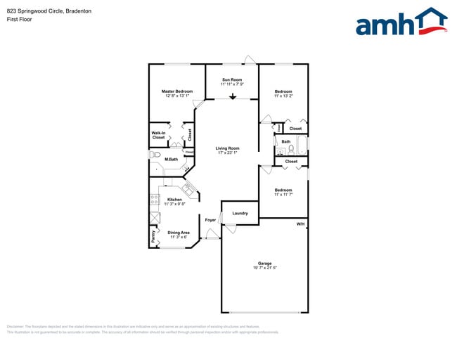 Building Photo - 823 Springwood Cir