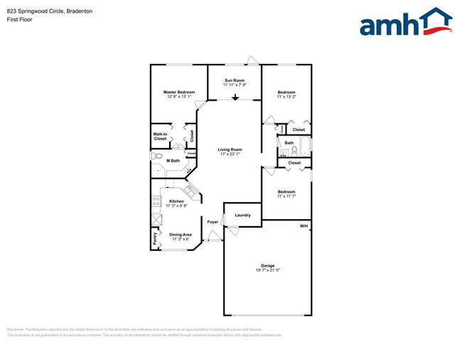 Foto del edificio - 823 Springwood Cir