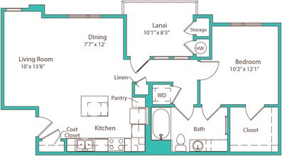 Kapolei Lofts photo'