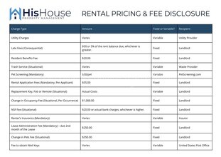 Building Photo - 5551 W 29th St