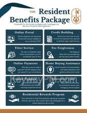 Building Photo - 2047 Denmark Ave SE