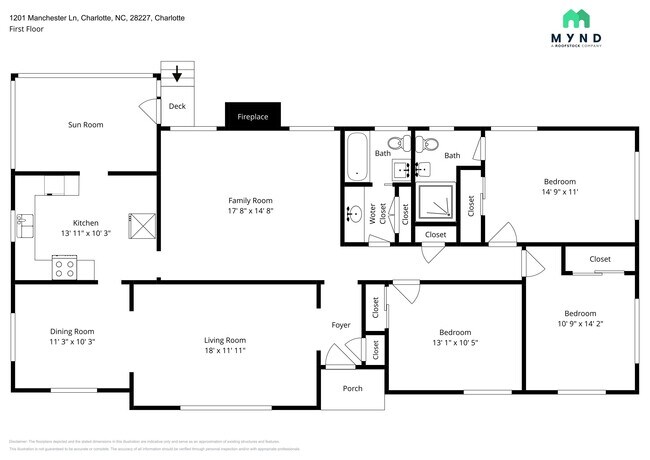 Foto del edificio - 1201 Manchester Ln