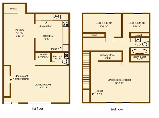3 Bedroom Townhome - Berkshires II Apartments