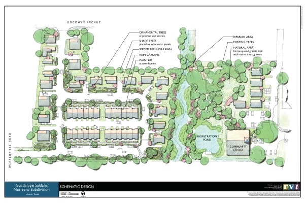 Plano del lugar - Guadalupe-Saldana Net Zero Subdivision